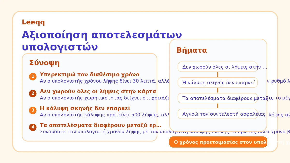 Αξιοποίηση αποτελεσμάτων υπολογιστών