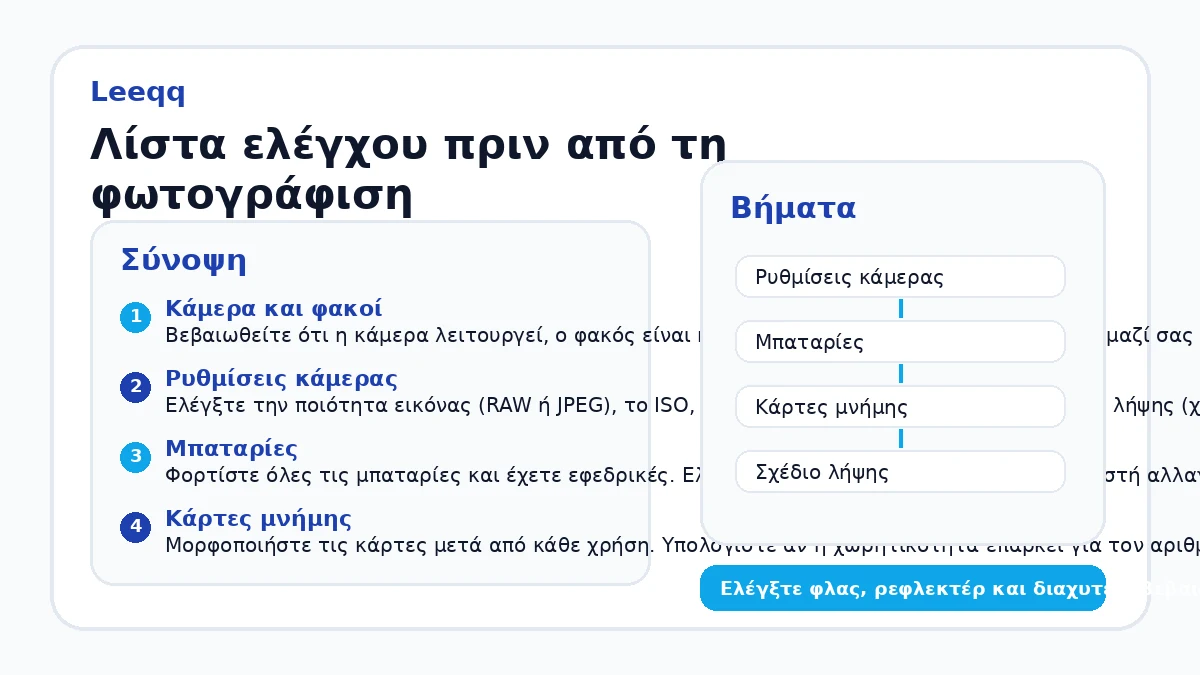 Λίστα ελέγχου πριν από τη φωτογράφιση