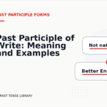 Past Participle of Write: Meaning and Examples