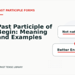 Past Participle of Begin: Meaning and Examples