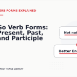 Go Verb Forms: Present, Past, and Participle
