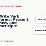 Write Verb Forms: Present, Past, and Participle