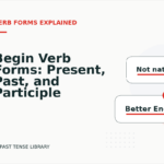 Begin Verb Forms: Present, Past, and Participle