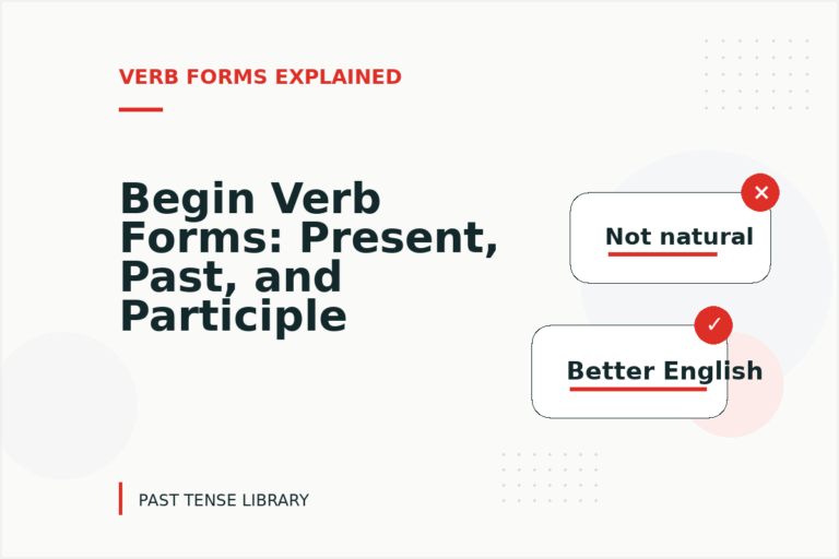 Begin Verb Forms: Present, Past, and Participle