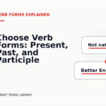 Choose Verb Forms: Present, Past, and Participle