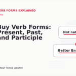 Buy Verb Forms: Present, Past, and Participle