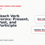 Teach Verb Forms: Present, Past, and Participle
