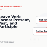 Leave Verb Forms: Present, Past, and Participle