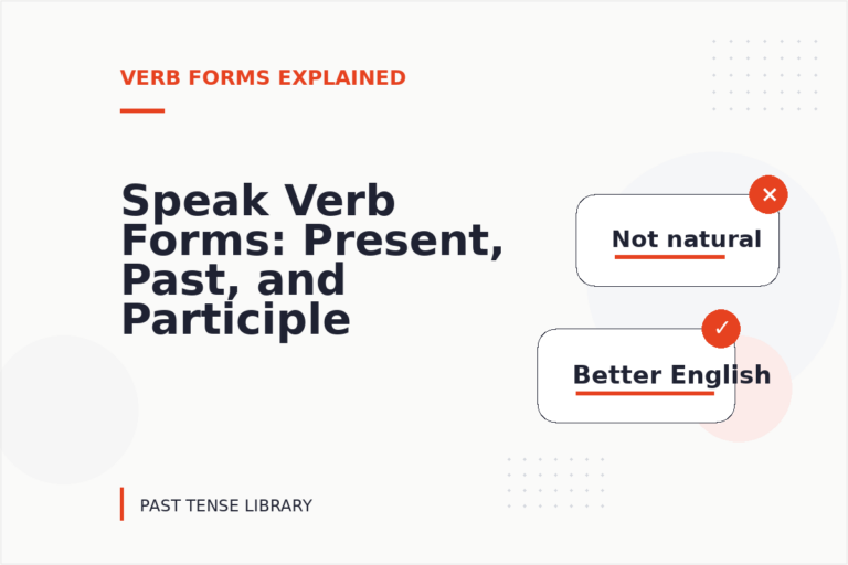 Speak Verb Forms: Present, Past, and Participle