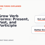 Grow Verb Forms: Present, Past, and Participle
